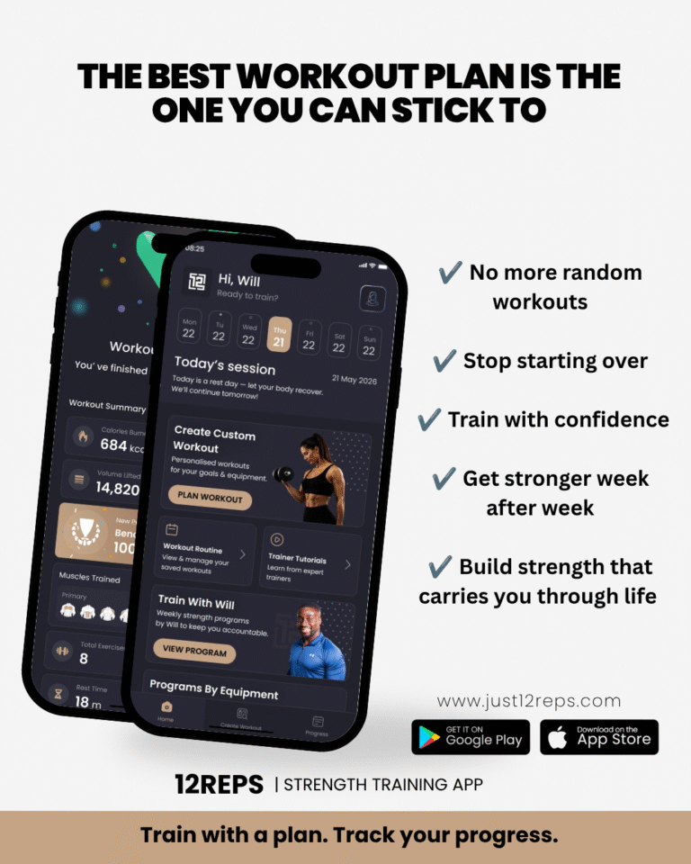 Best Weightlifting Apps of 2026