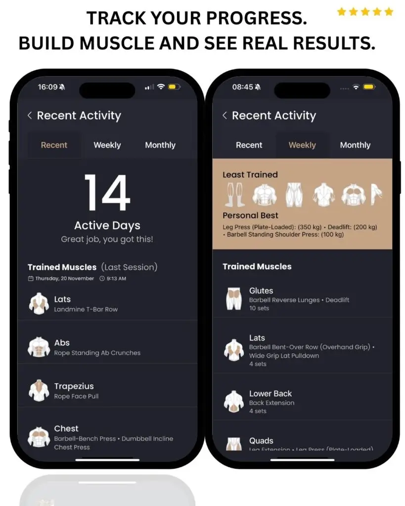 PLANNED WORKOUTS. TRACK YOUR PROGRESS. BUILD MUSCLE AND SEE REAL RESULTS.
