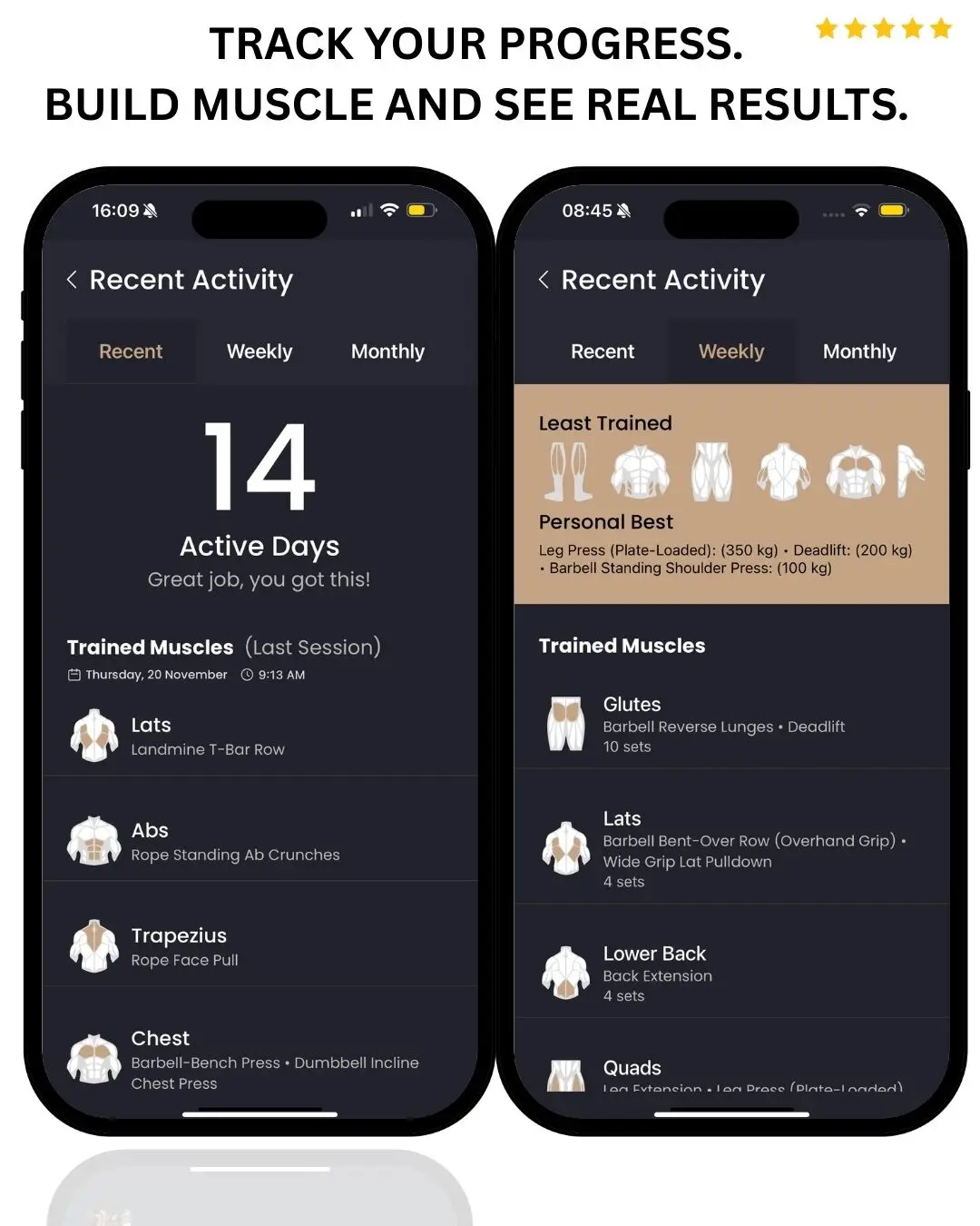 PLANNED WORKOUTS. TRACK YOUR PROGRESS. BUILD MUSCLE AND SEE REAL RESULTS.