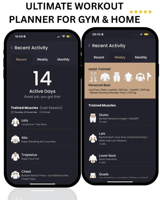 Best strength training app | gym and home workout planner