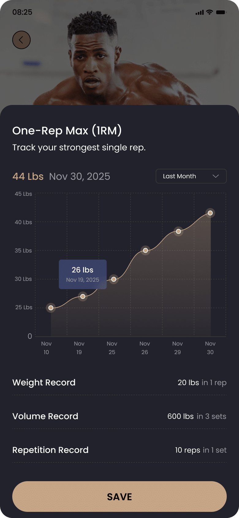 Best strength training app | gym and home workout planner