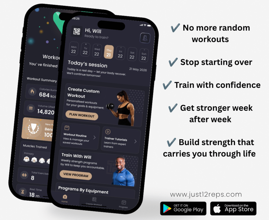 Best Weightlifting Apps of 2026