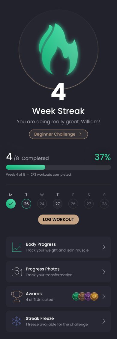 12REPS week streak